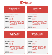 这种连系将提拔兵器系统的智能化水 