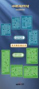 以优秀党风引领社风平易近 