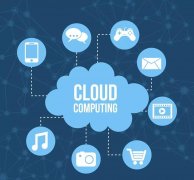 阿里的人工智能曾经可以或许从动生成大部门商 